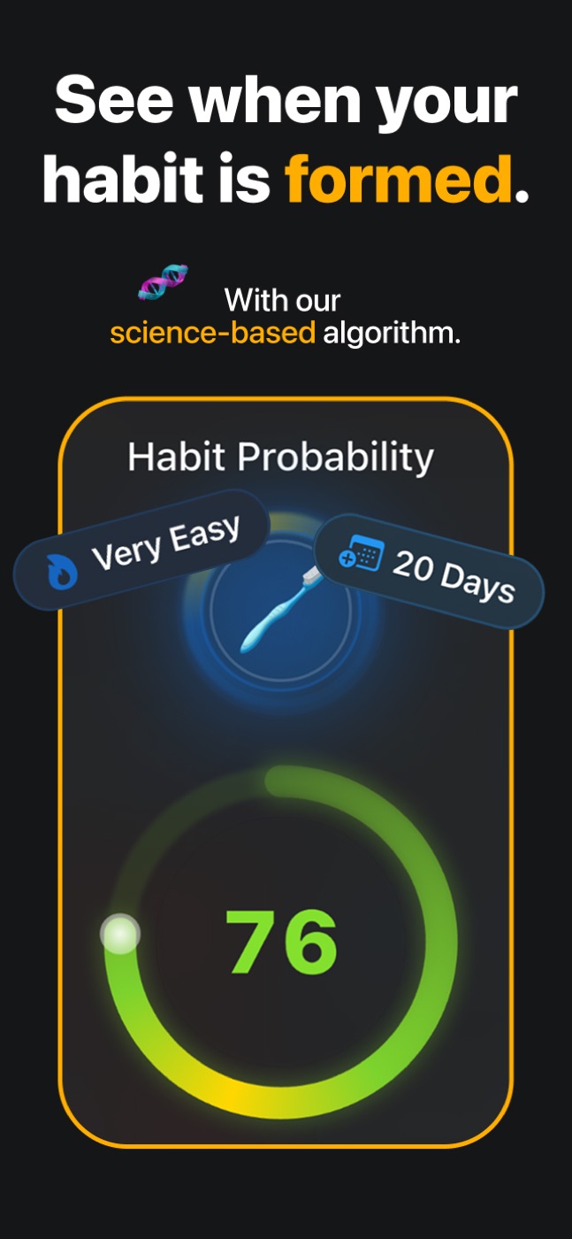 Habit probability screen with a 76% formation score
